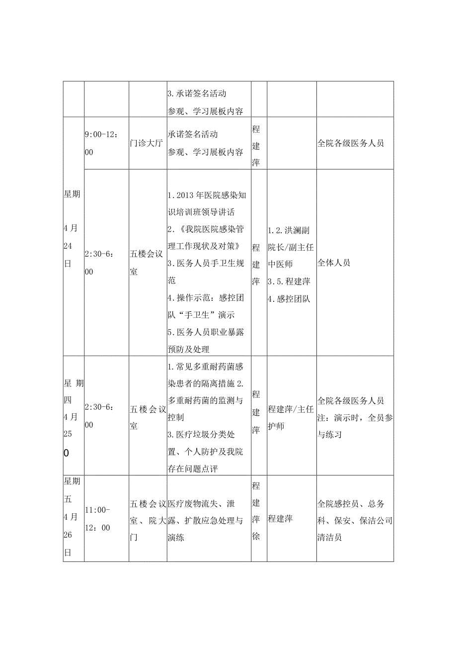 院感宣传周活动方案.docx_第2页