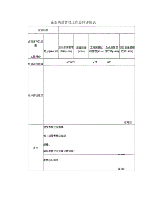 企业质量管理工作总体评价表.docx