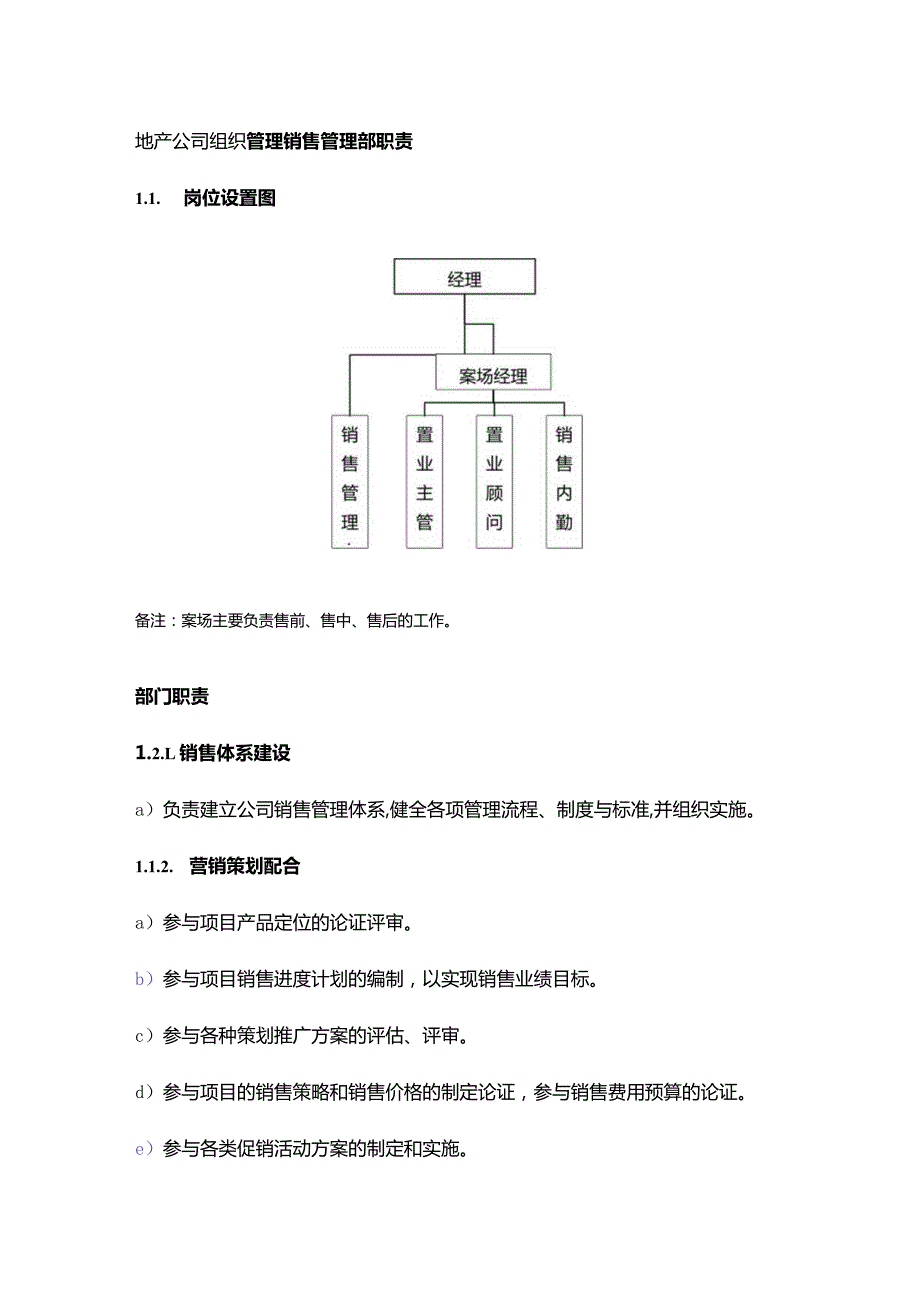 地产公司组织管理销售管理部职责.docx_第1页