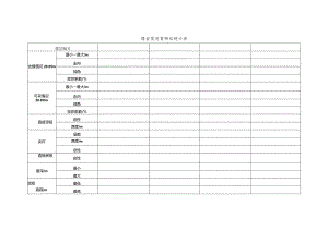 煤岩层发育特征统计表.docx