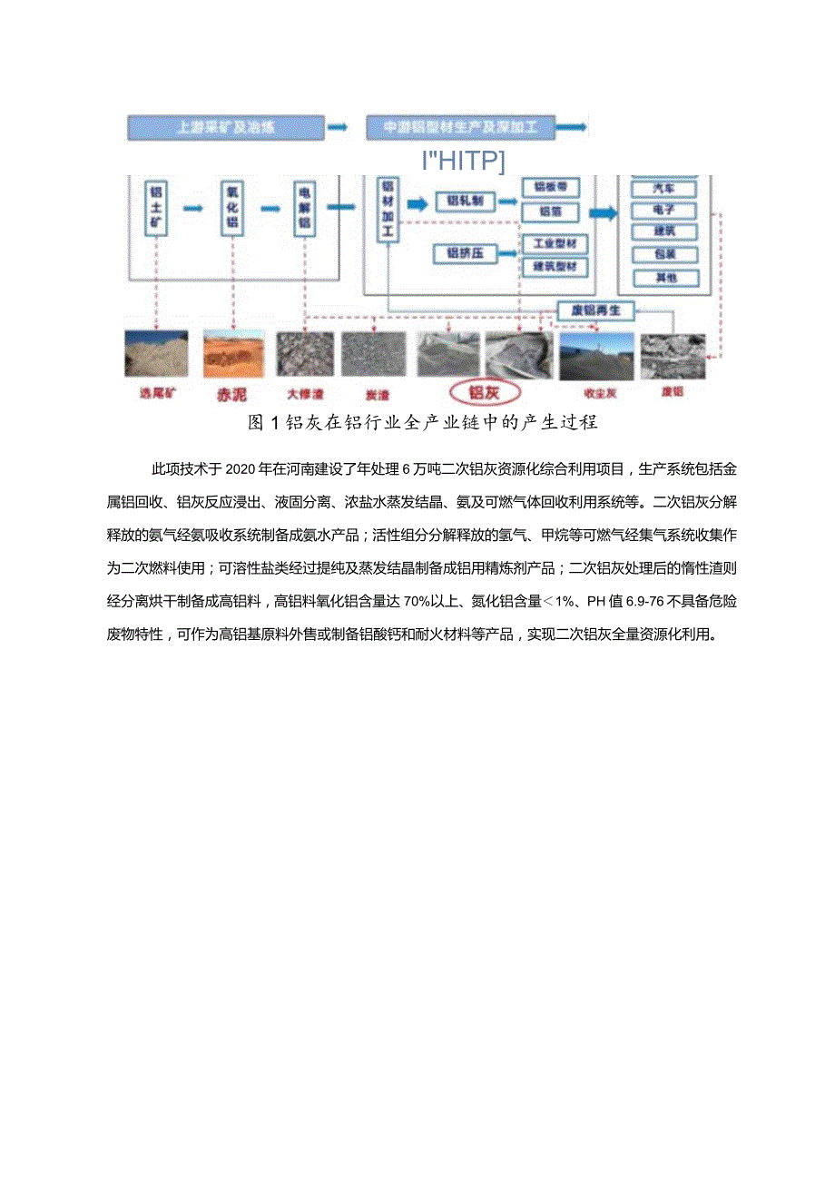 工业领域绿色低碳技术应用案例6 年处理6万吨二次铝灰资源化综合利用项目.docx_第2页