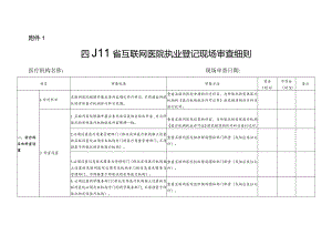 四川省互联网医院执业登记现场审查细则.docx