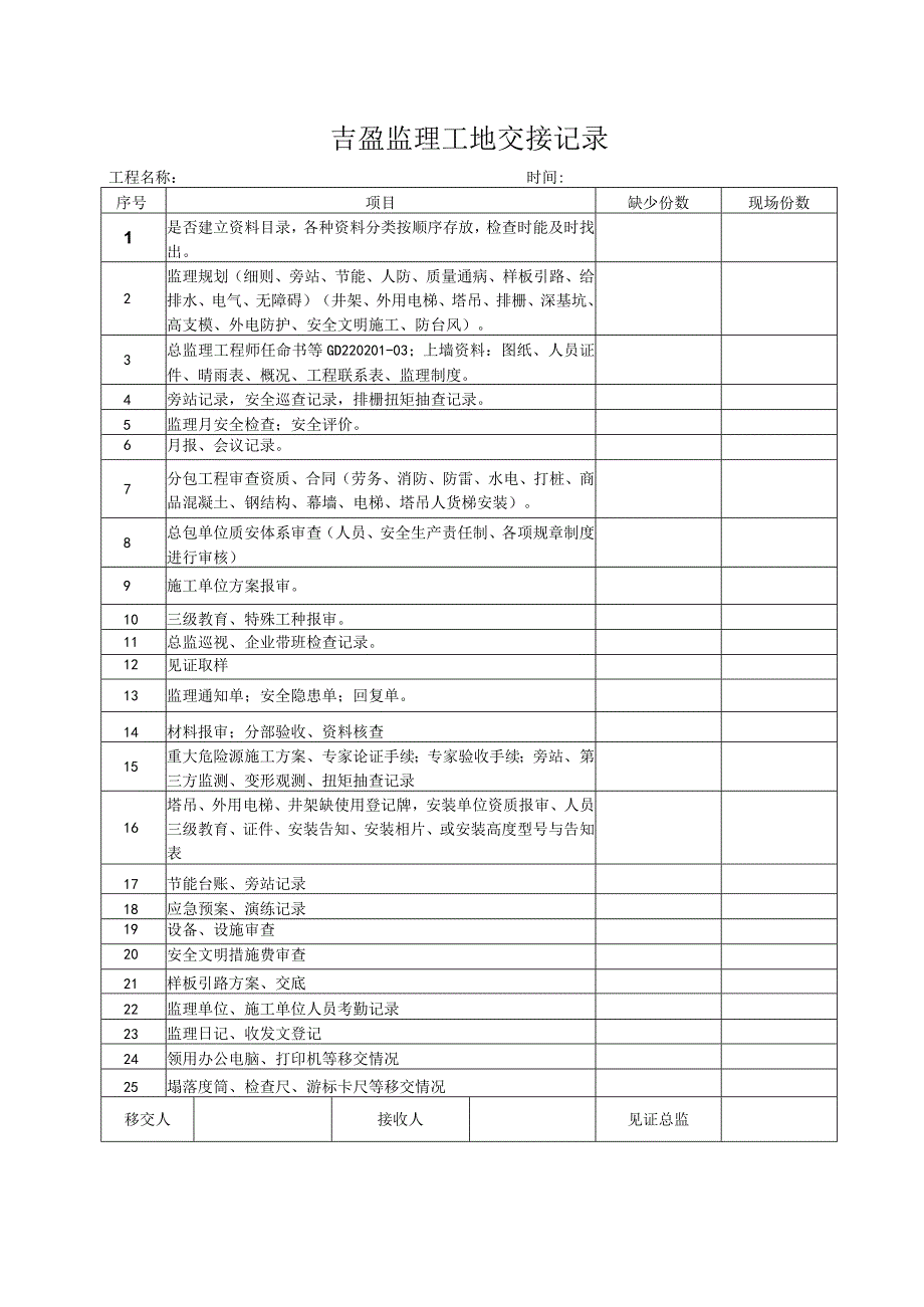 吉盈监理工地资料交接记录表.docx_第1页