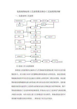 危险废物处理工艺流程图及细分工艺流程图详解.docx