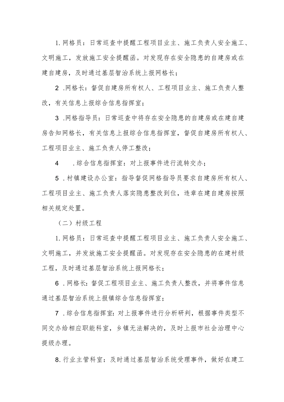 农村自建房及在建工程网格常态化巡查实施方案.docx_第2页