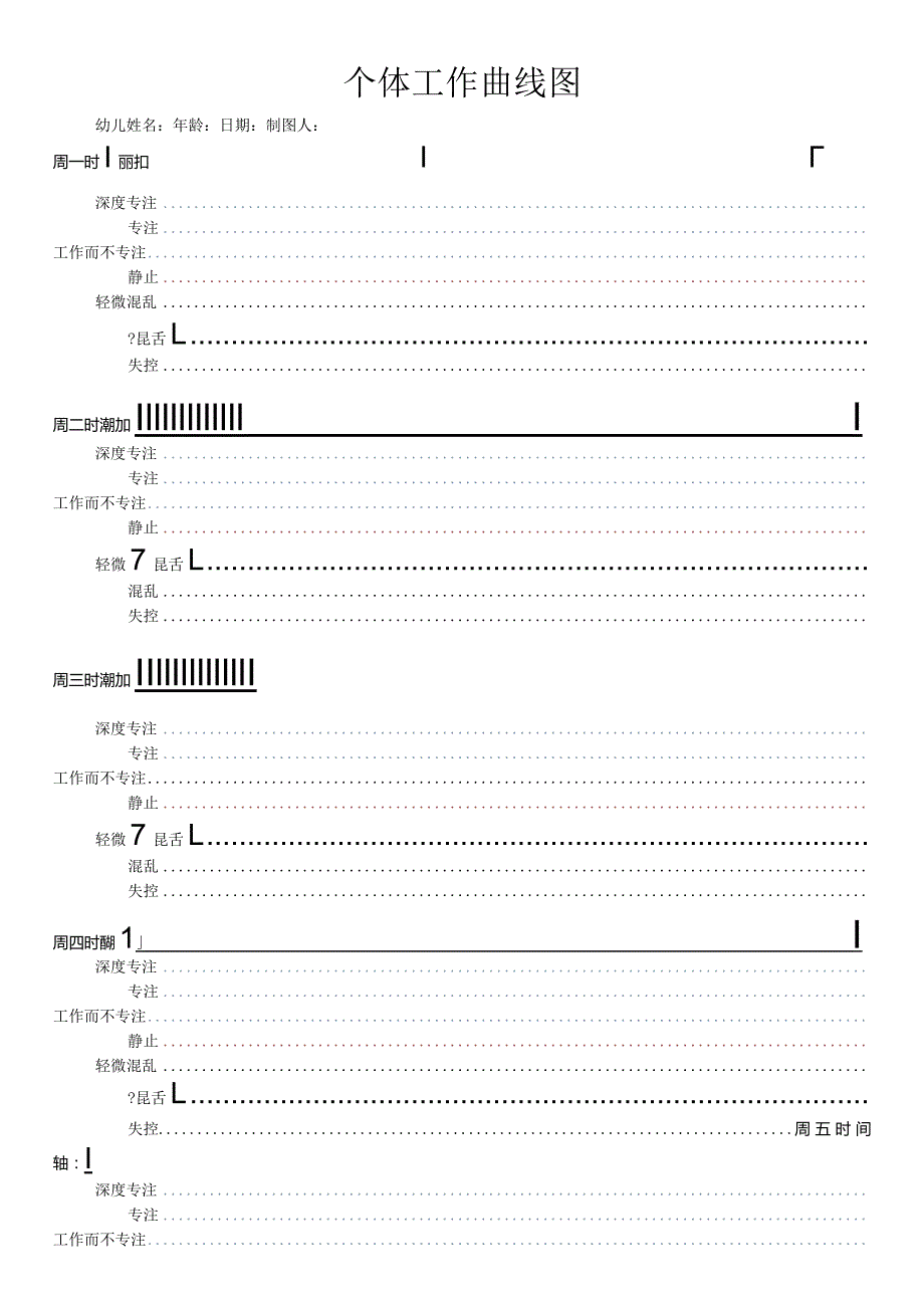 4个体工作曲线图：周汇总表 Weeklong Work Cure of Individual Child.docx_第1页