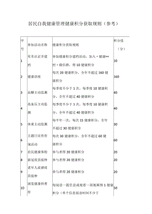 居民自我健康管理健康积分获取规则.docx