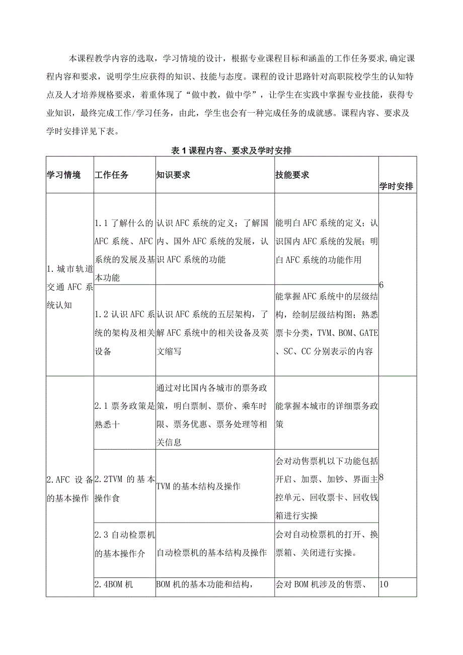 《城市轨道交通AFC系统及票务管理》课程标准.docx_第3页