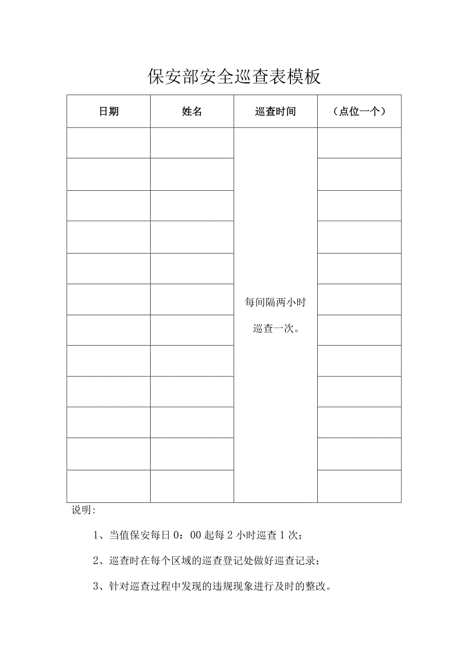 保安部安全巡查表模板.docx_第1页