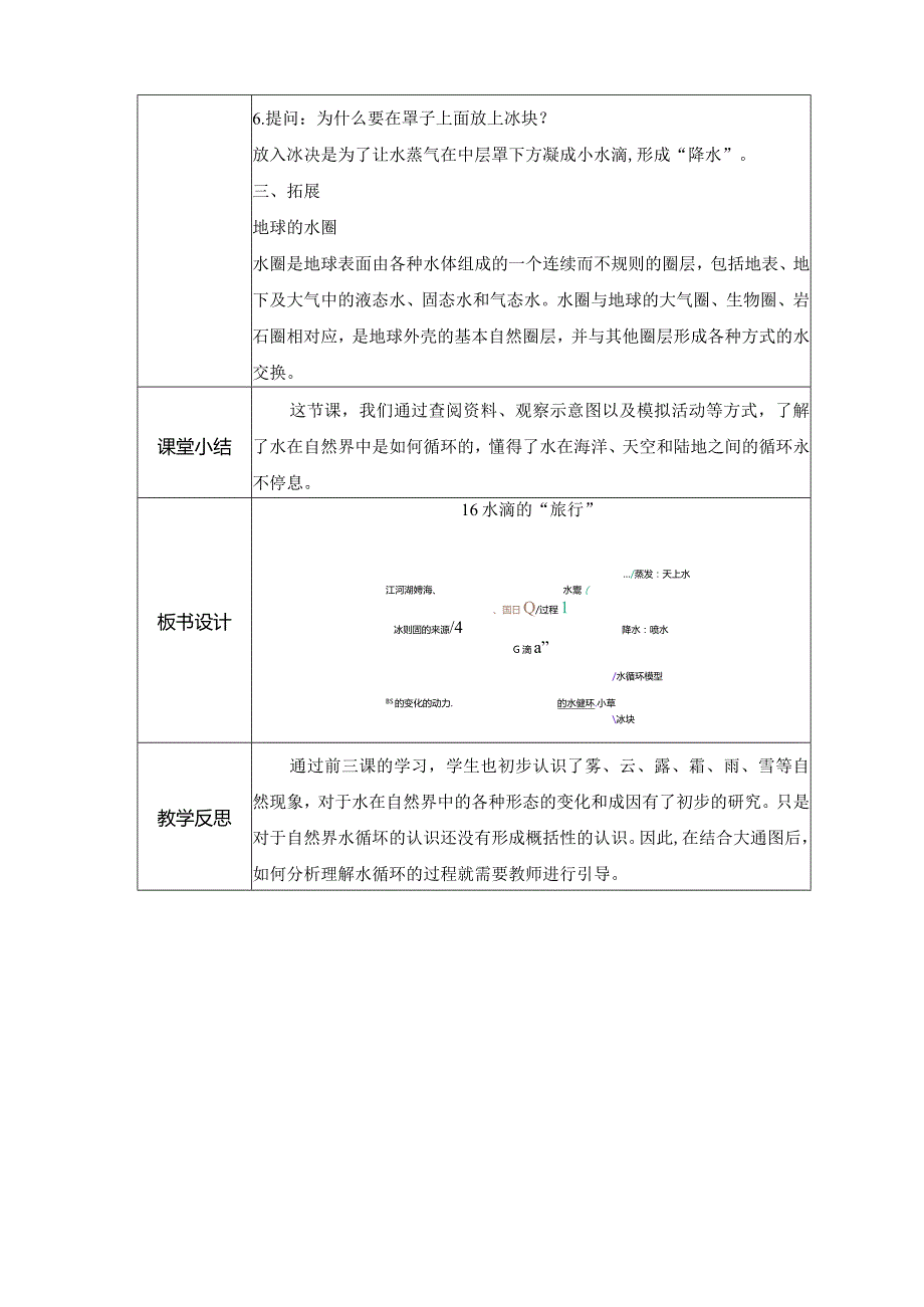 16 水滴的“旅行” （教案）苏教版科学五年级上册.docx_第3页