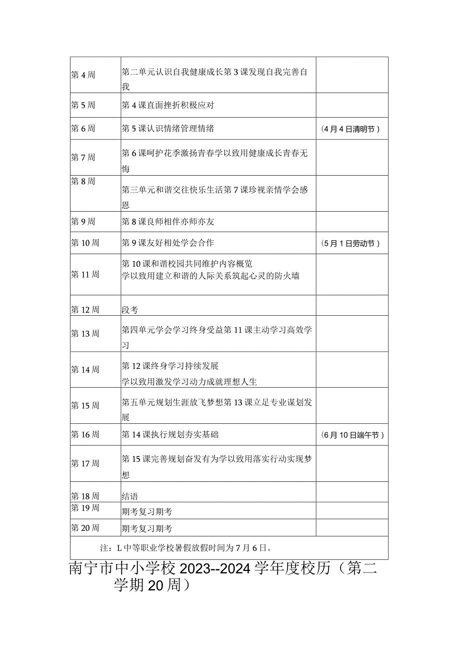 推荐最新国规教材新课标高教版《心理健康与职业生涯》职业技术学校学期授课计划表可编辑无水印纯文字非图片版.docx_第2页