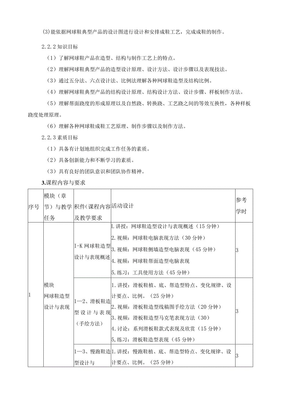 《网球鞋设计与制作》课程大纲（标准）.docx_第3页