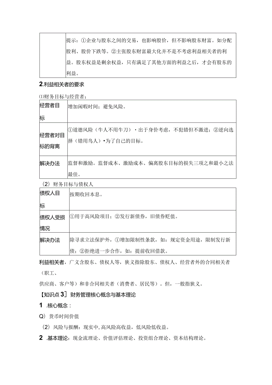 【CPA-财管】第1章财务管理基本原理知识点总结.docx_第2页