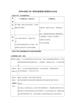 【CPA-财管】第1章财务管理基本原理知识点总结.docx