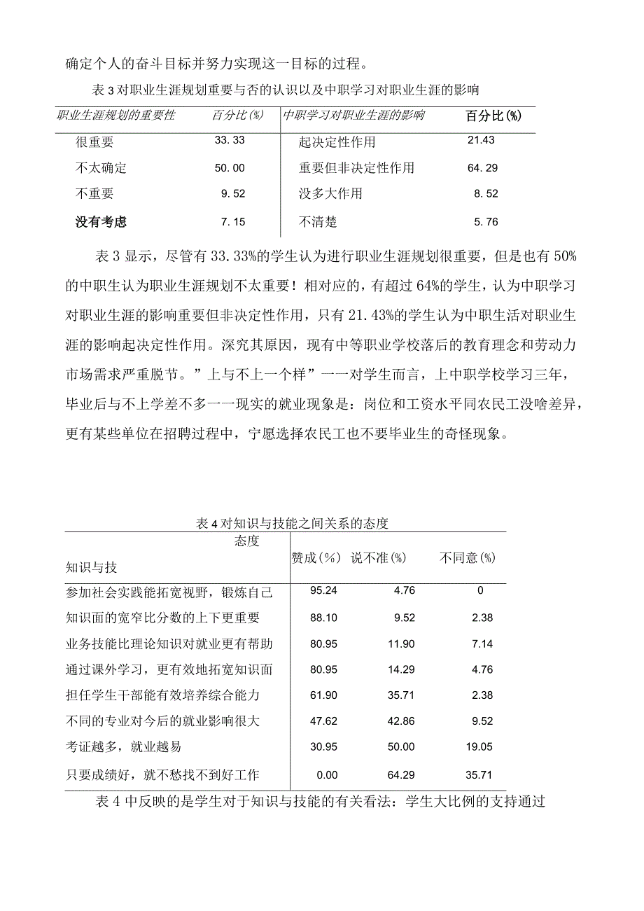 新时期中职生就业能力调查.docx_第3页