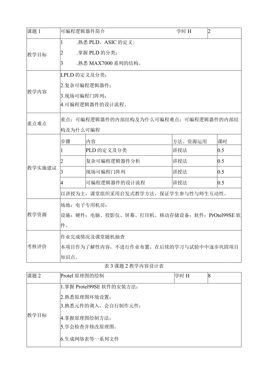 《电子设计自动化》课程标准.docx_第3页