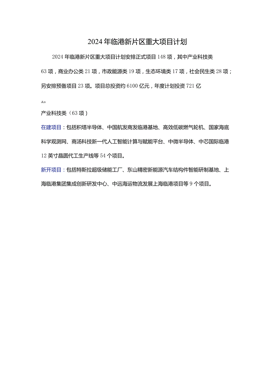 2024年临港新片区重大项目计划.docx_第1页