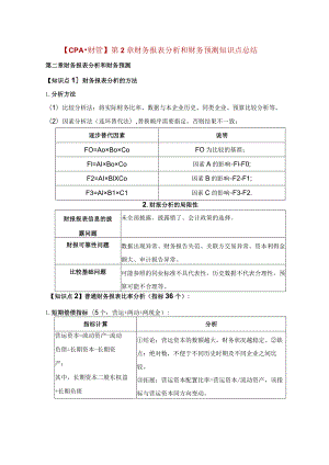 【CPA-财管】 第2章 财务报表分析和财务预测知识点总结.docx