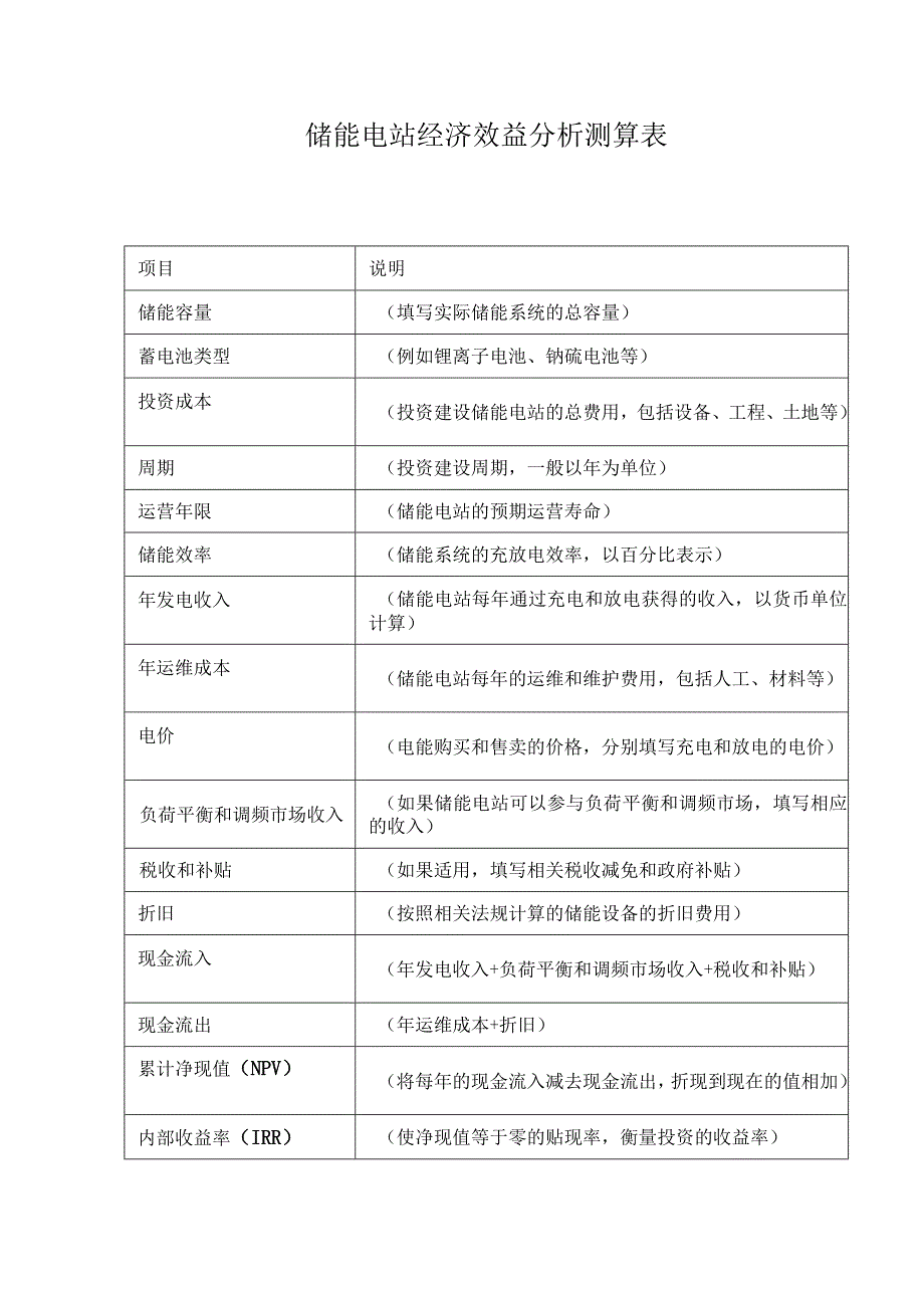 储能电站经济效益分析测算表.docx_第1页