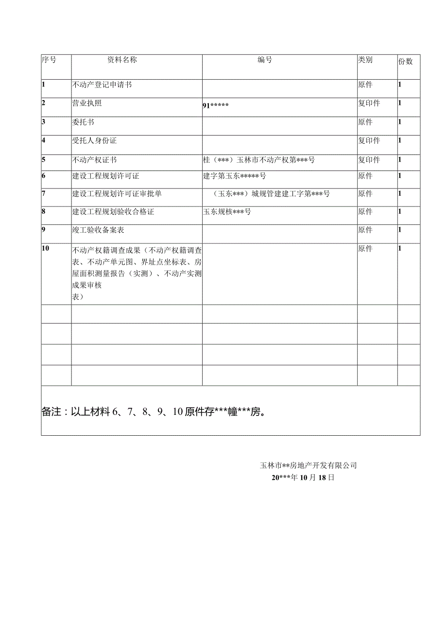 商品房首次登记目录清单.docx_第1页