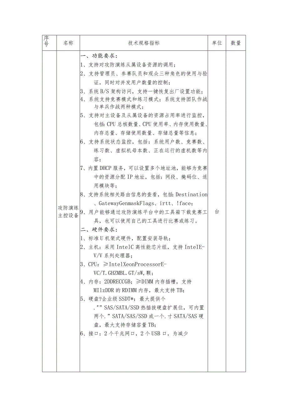 计算机学院网络信息安全与网络攻防实验系统采购招投标书范本.docx_第1页