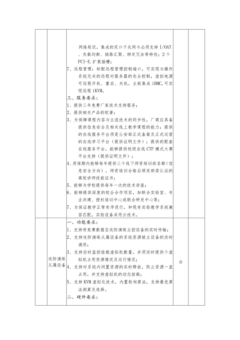 计算机学院网络信息安全与网络攻防实验系统采购招投标书范本.docx_第2页