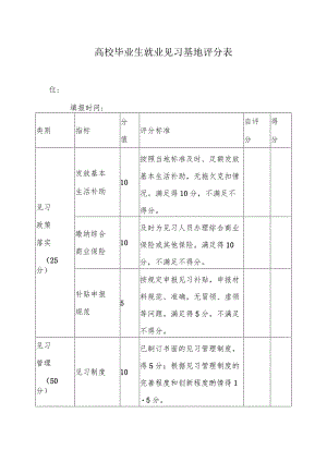 高校毕业生就业见习基地评分表.docx