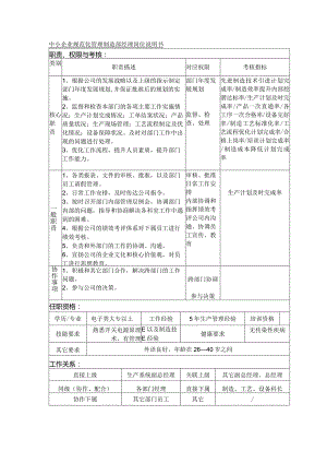 中小企业规范化管理制造部经理岗位说明书.docx