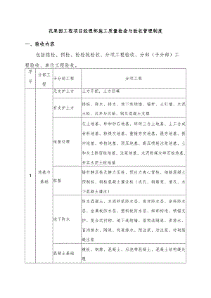 花果园工程项目经理部施工质量检查与验收管理制度.docx