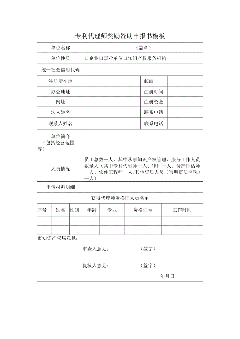 专利代理师奖励资助申报书模板.docx_第1页