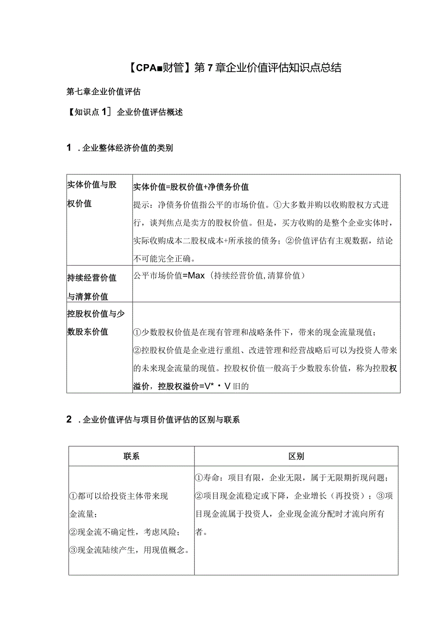 【CPA-财管】第7章企业价值评估知识点总结.docx_第1页