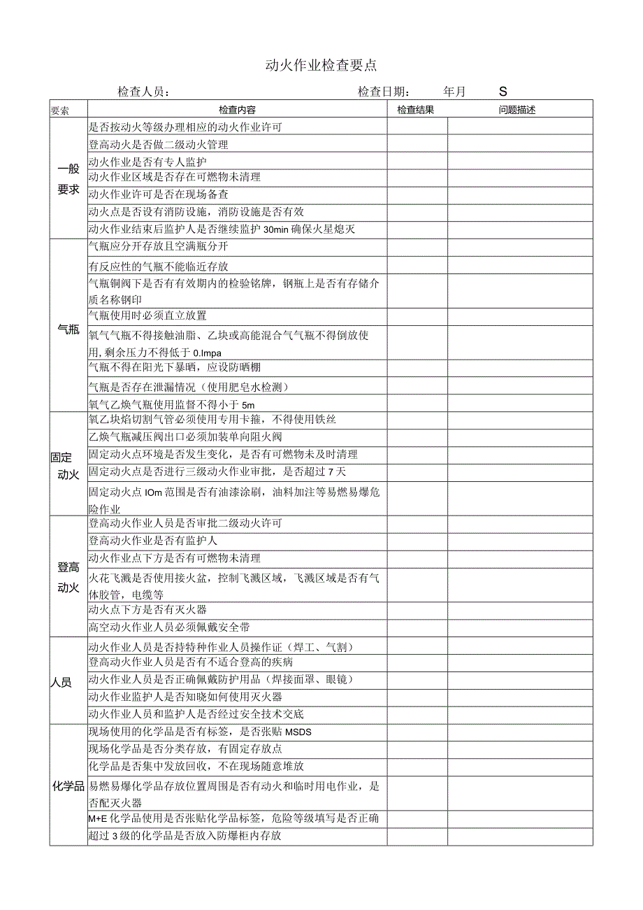 动火作业检查要点.docx_第1页