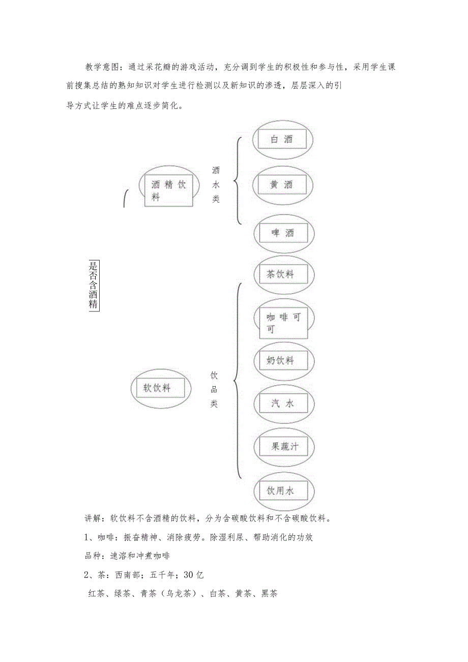 《饭店服务与管理》中国酒、软饮料-教案.docx_第3页