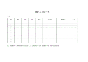 舞蹈人员统计表.docx