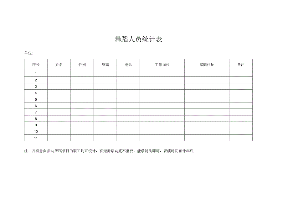 舞蹈人员统计表.docx_第1页