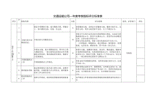 交通运输公司年度考核指标评分标准表.docx