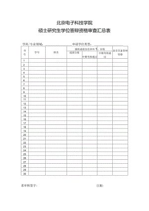 北京电子科技学院硕士研究生学位答辩资格审查汇总表.docx