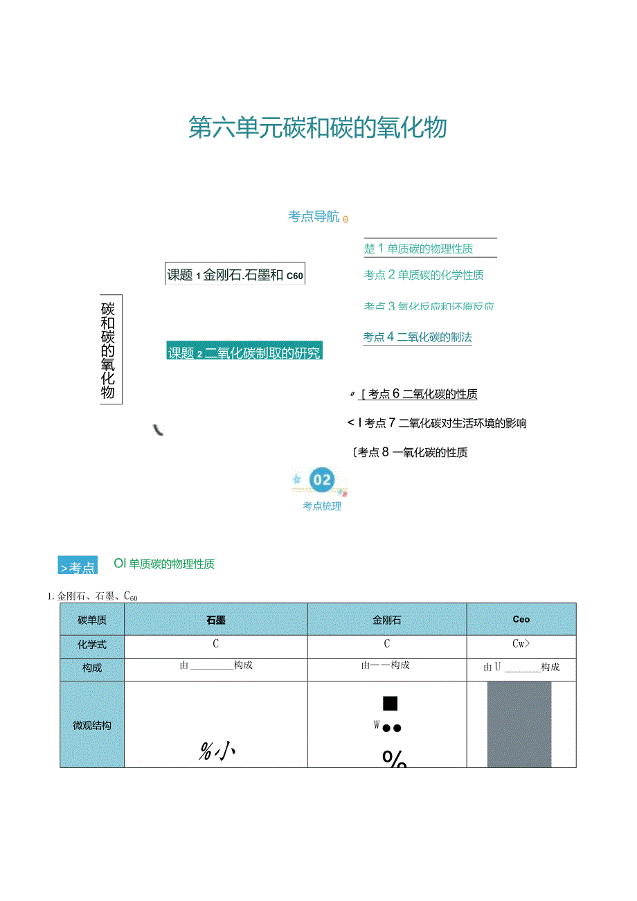 第六单元 碳和碳的氧化物（考点清单）（讲+练）（原卷版）.docx_第1页