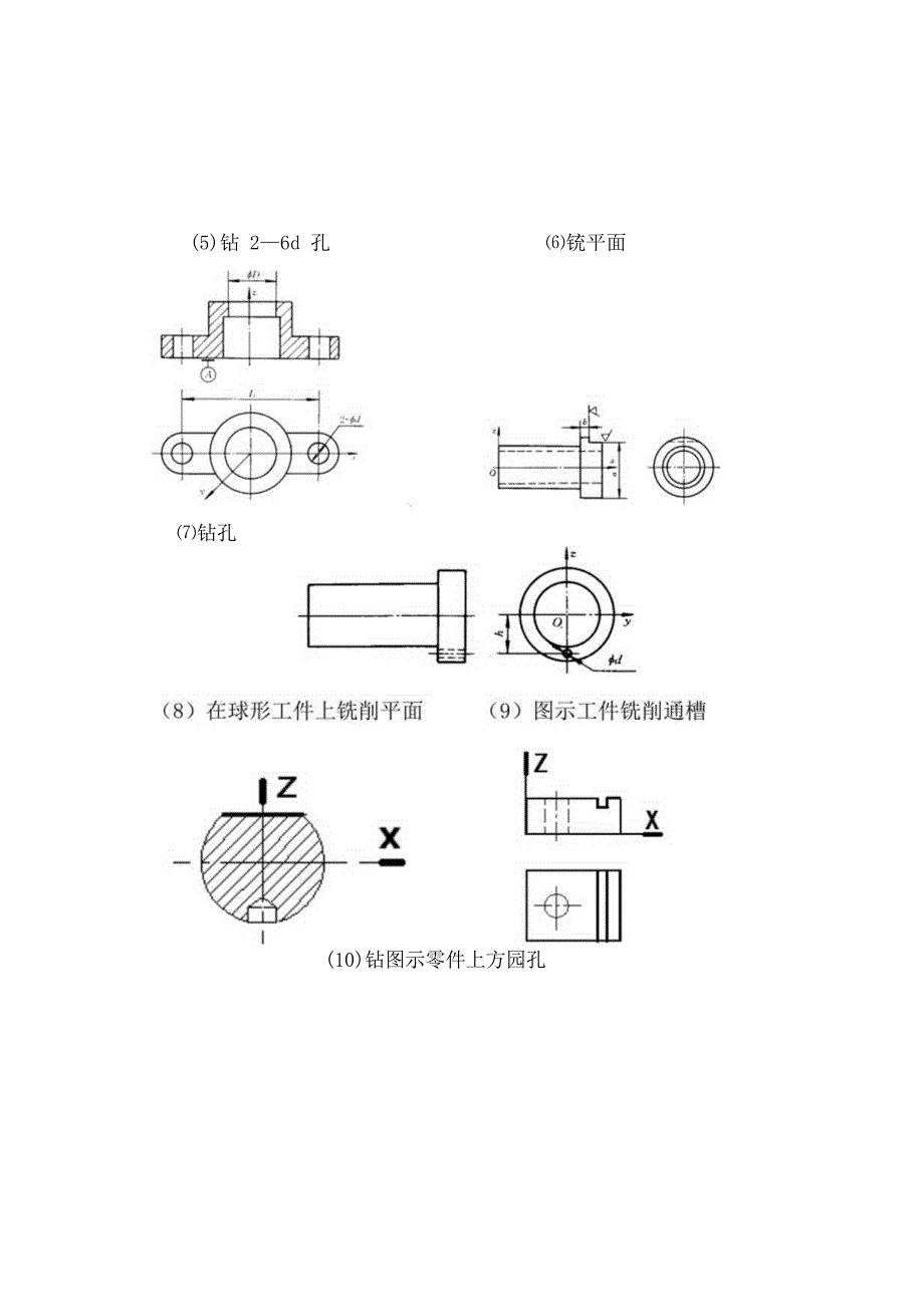 机床夹具知识点考试复习题库.docx_第2页