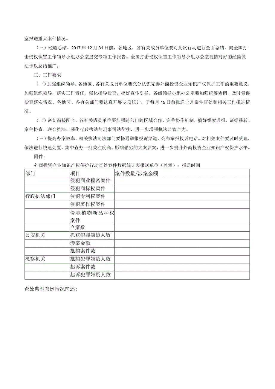 关于印发《外商投资企业知识产权保护行动方案》的通知.docx_第3页