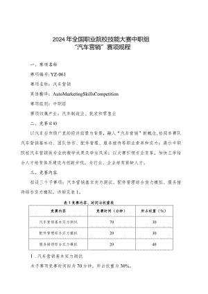 2024国赛汽车营销规程.docx