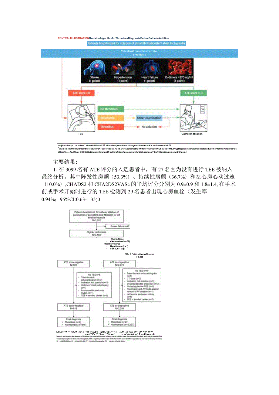 ATE 评分对心房颤动消融术前预测心房内无血栓的诊断准确性（房颤患者左房血栓发生率为零术前TEE可以取消吗）.docx_第2页