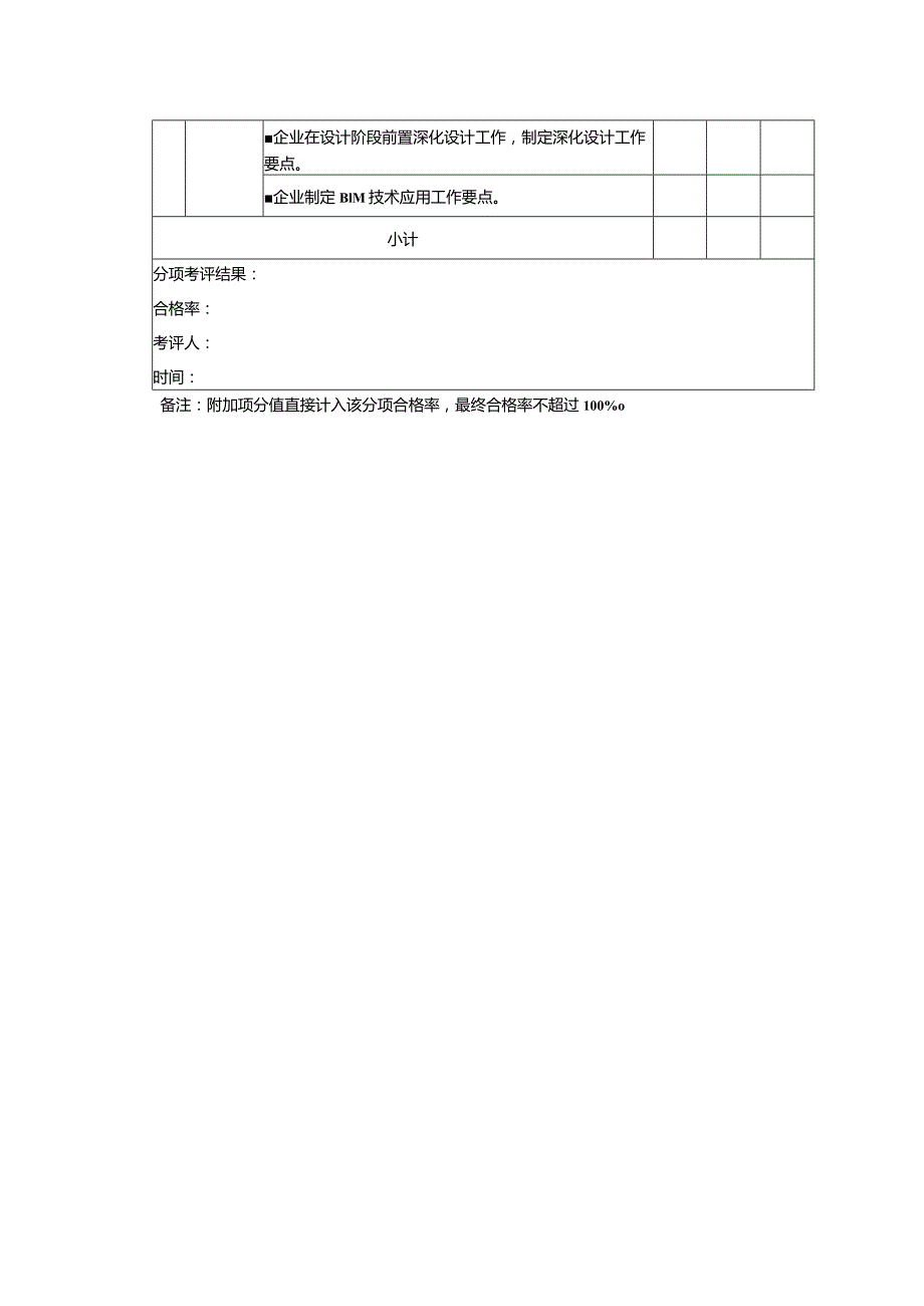 工程质量技术管理分项考评表.docx_第2页