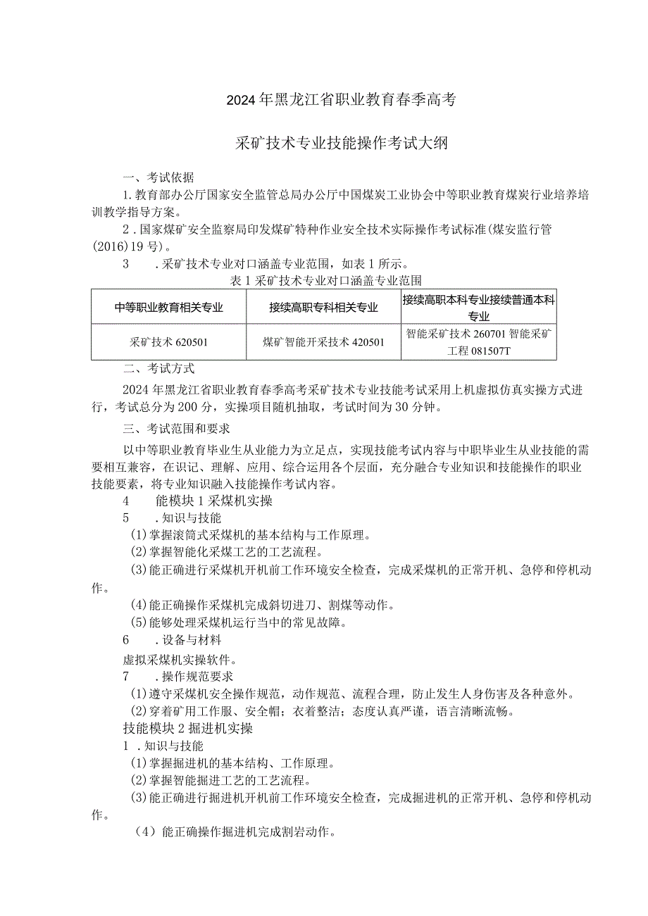 62-2采矿技术专业技能操作考试大纲.docx_第1页