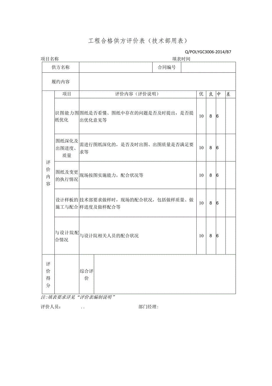 工程合格供方评价表（技术部用表）.docx_第1页