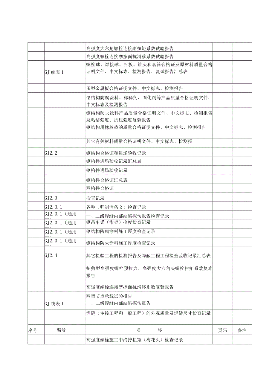 江苏省钢结构峻工验收通用表格.docx_第3页