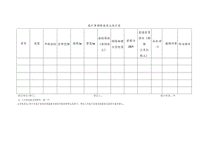 尾矿库特殊性岩土统计表.docx