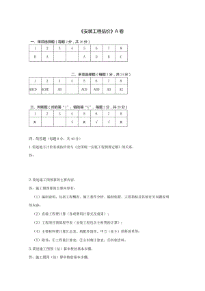 安装工程估价 A卷复习资料.docx