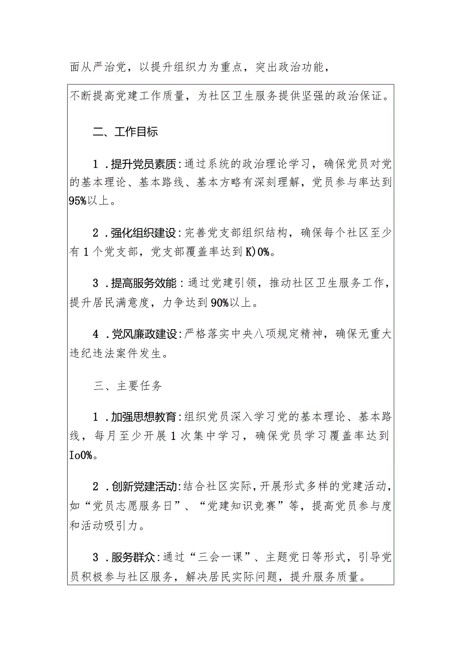 2024年社区卫生服务中心党建工作计划（精选）.docx_第2页