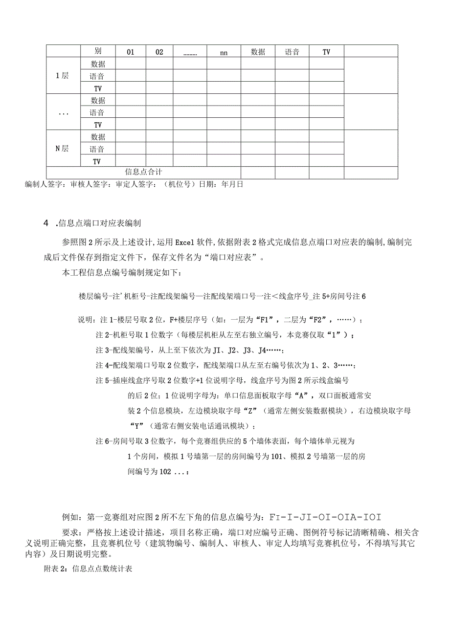 2024国赛网络布线项目竞赛试题.docx_第3页